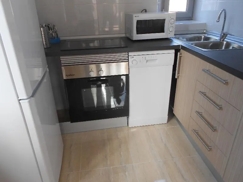 Life Apartments Alameda Colon Malaga